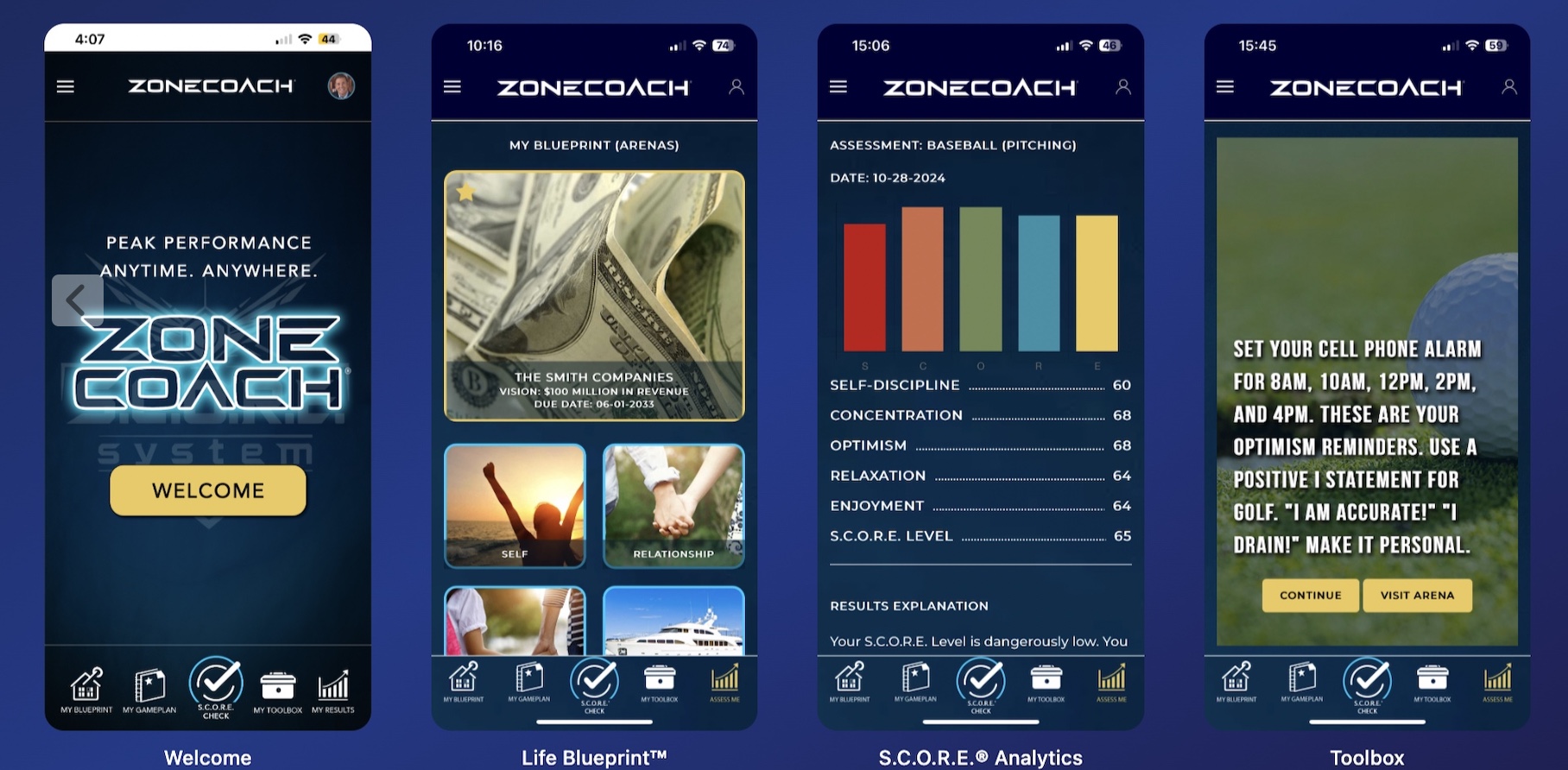 Coaching & Training Services | ZoneCoach®